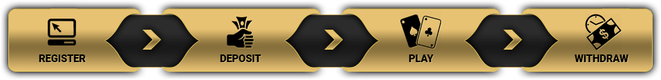 visa 288